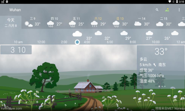 yowindow实景天气预报