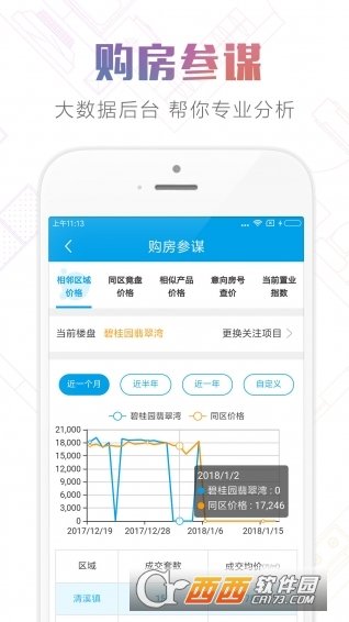 优房超3