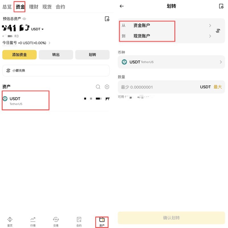 比特币和黄金有多少相关性?2026年比特币与黄金关联性及差异详解