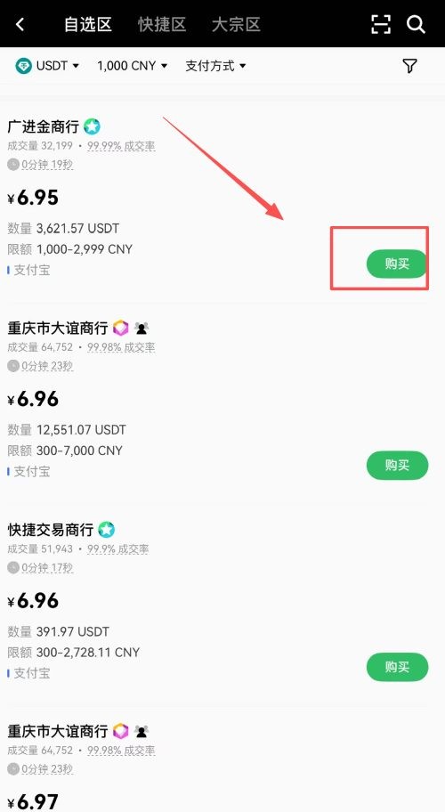 2026年比特币交易新手指南：比特币常见交易方式与交易单位全介绍