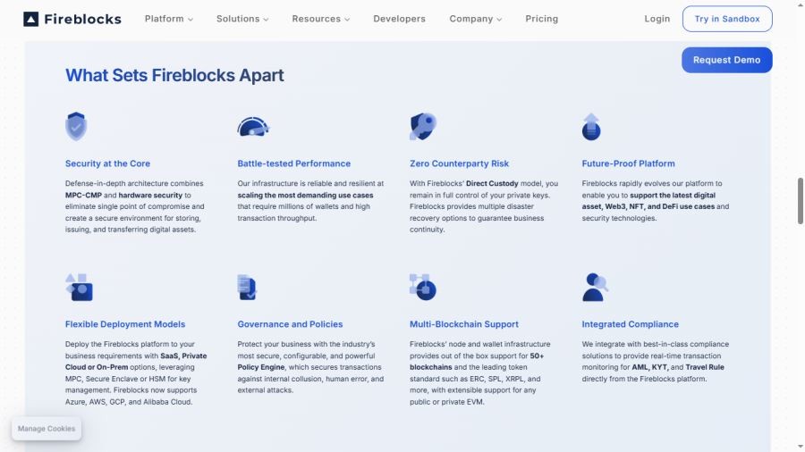 认识 Fireblocks：它到底是什么？