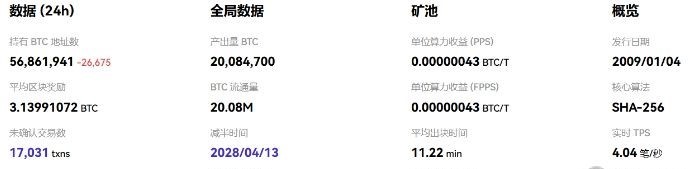 什么是比特现金BCH？主打大区块支付，与BTC有何区别？
