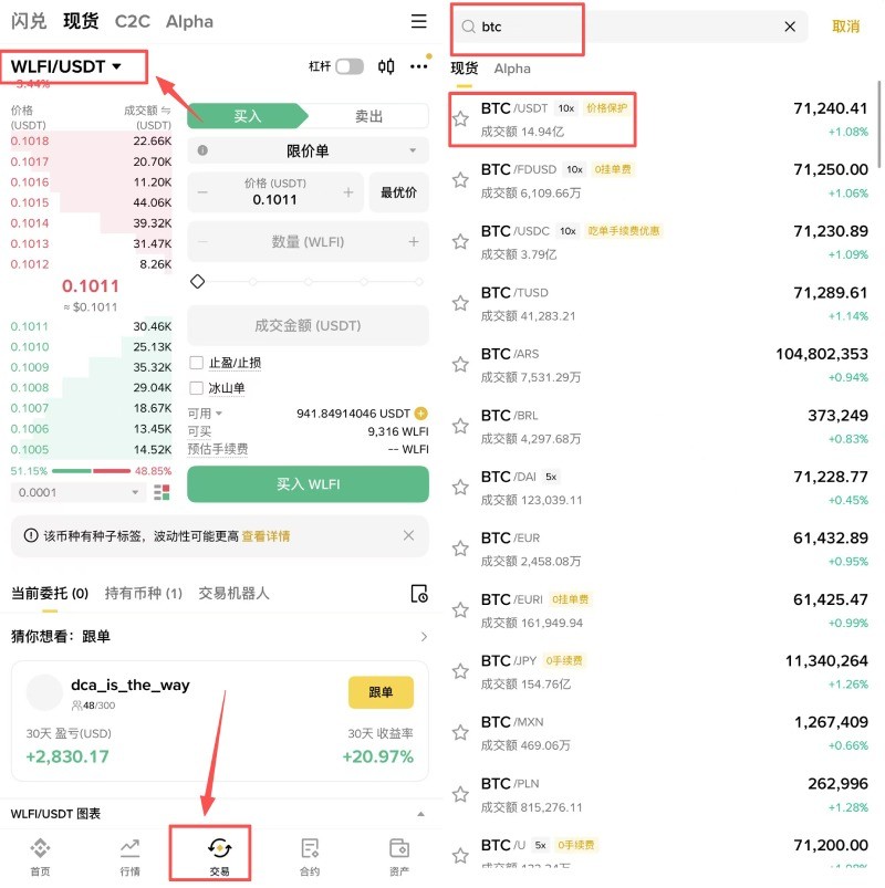 比特币和黄金有多少相关性?2026年比特币与黄金关联性及差异详解