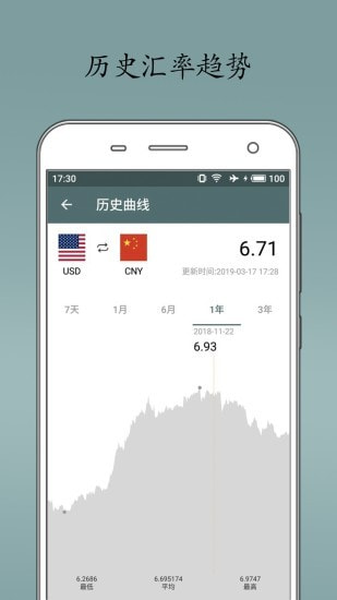 即刻汇率4