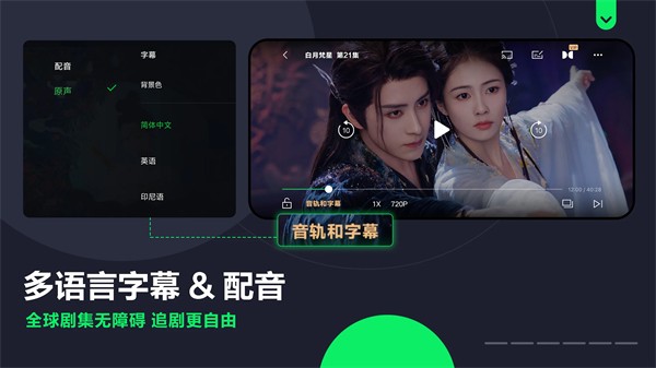 Iqiyi国际版4