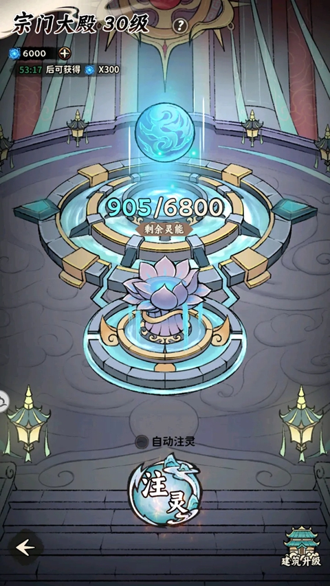 光阴之外