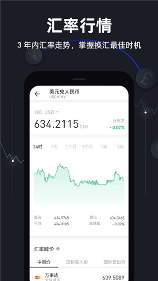 极简汇率3