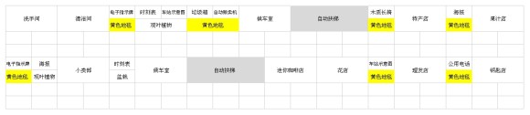 箱庭铁道物语