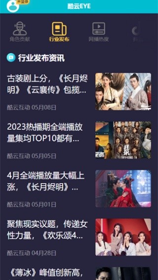 酷云EYE实时收视率