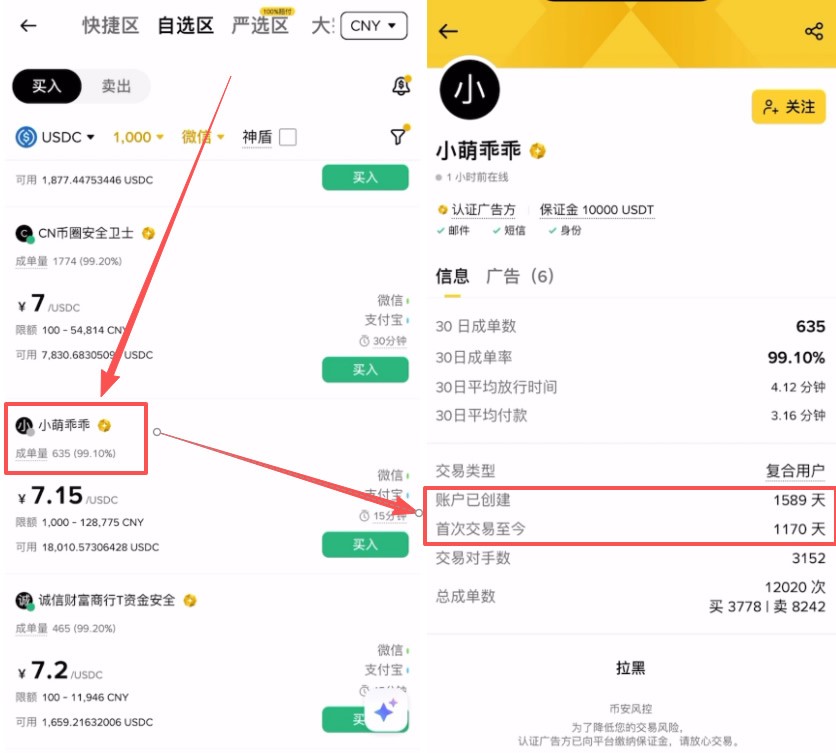 USDC是什么？新手如何购买？全面解读数字美元稳定币USDC