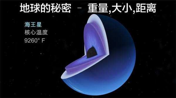 宇宙探索2破解版