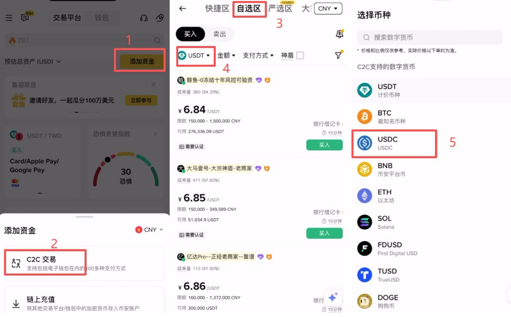 USDC是什么？新手如何购买？全面解读数字美元稳定币USDC