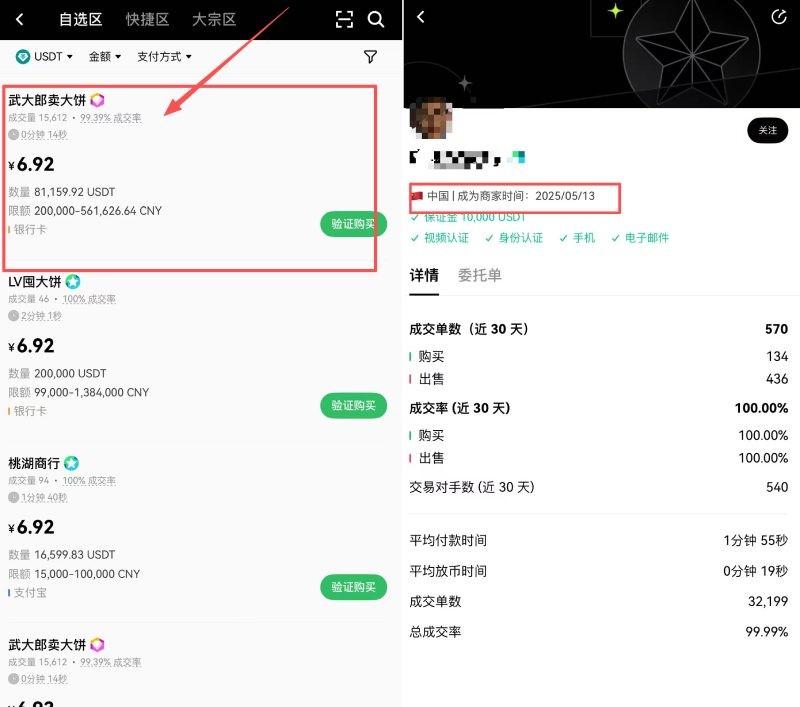 2026年比特币交易新手指南：比特币常见交易方式与交易单位全介绍