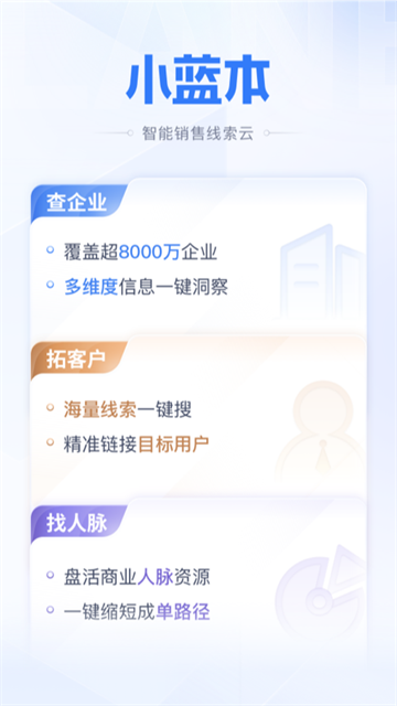 小蓝本2
