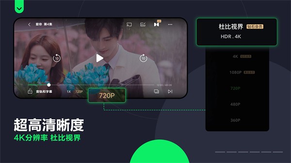 Iqiyi国际版6