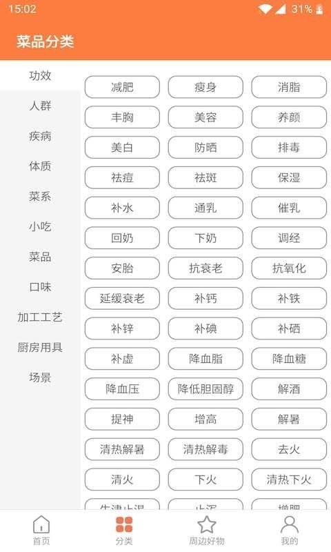 天天厨房4