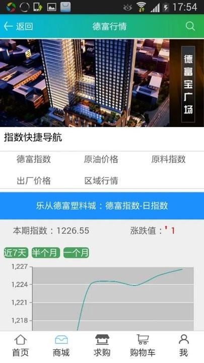 德富塑料网手机版3