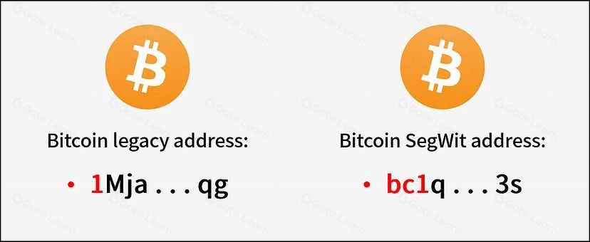 比特币地址有哪几种？一文读懂Legacy、P2SH、SegWit、Taproot四种类型