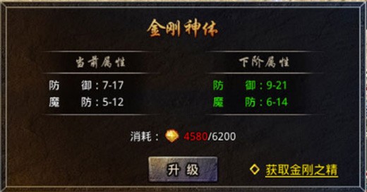 原始传奇