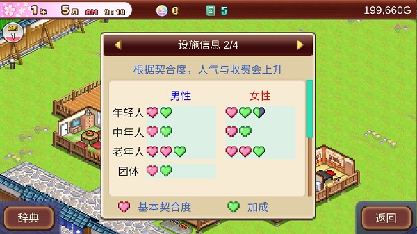 温泉物语2评选与人气