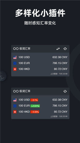 极简汇率2