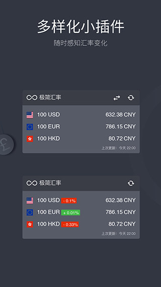 极简汇率app3