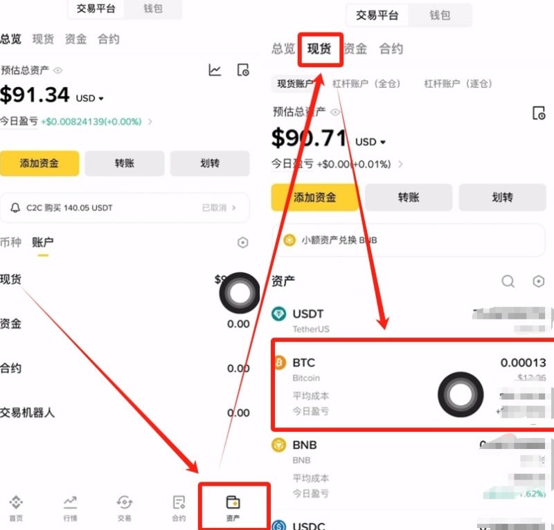 比特币和黄金有多少相关性?2026年比特币与黄金关联性及差异详解