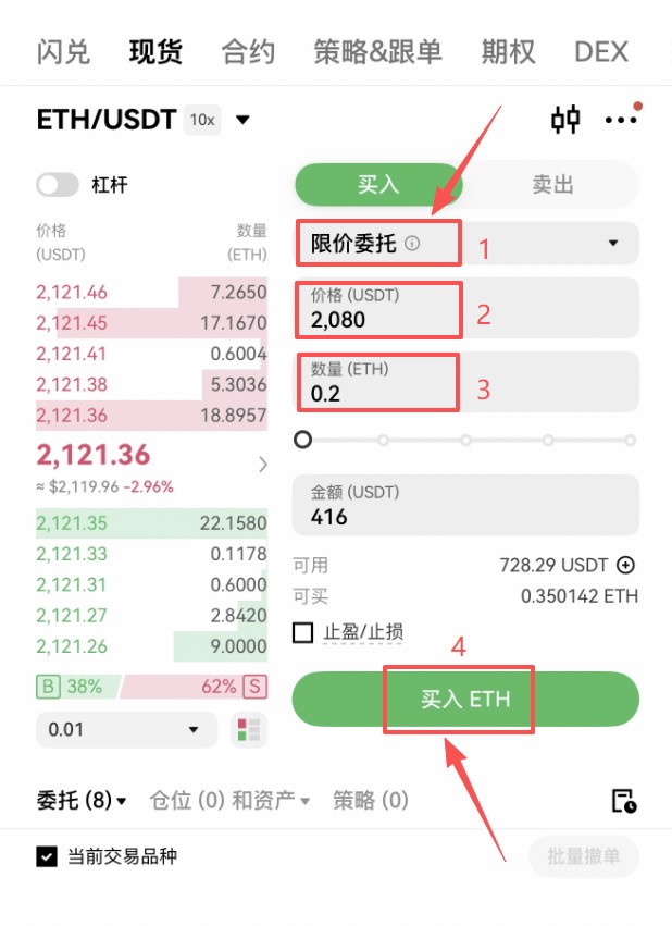 以太坊（ETH）是什么？与比特币的区别是什么？新手如何购买指南