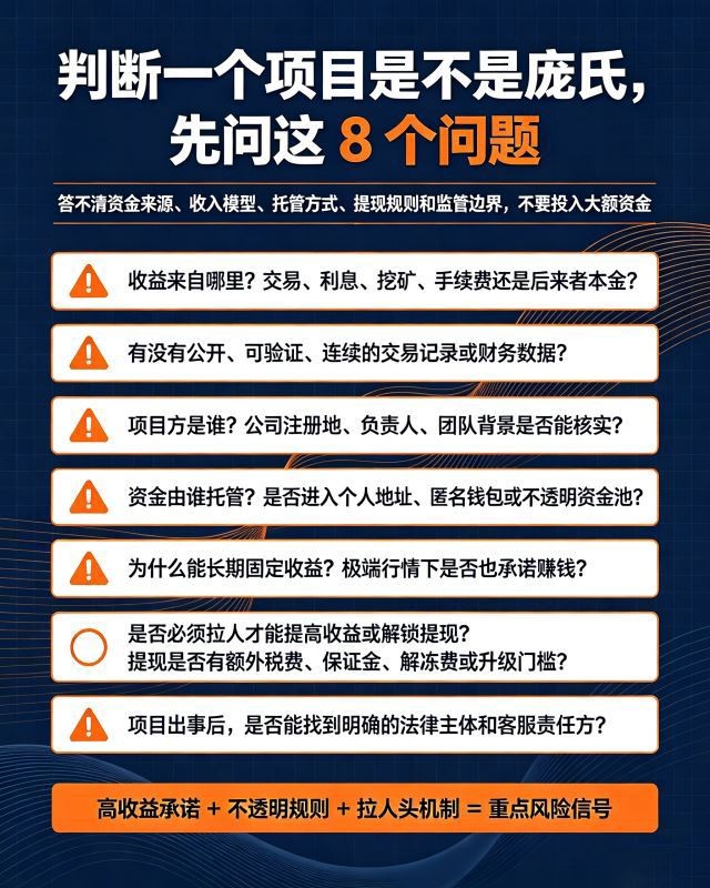 加密货币庞氏骗局是什么意思? 2026币圈案例与投资诈骗识别技巧