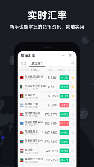 极简汇率4