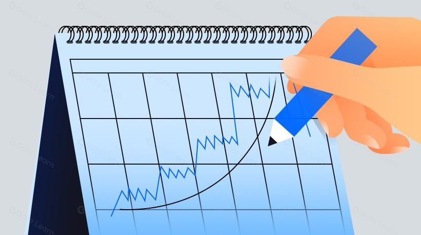 什么是抛物线弧形形态？加密货币反转信号实战拆解