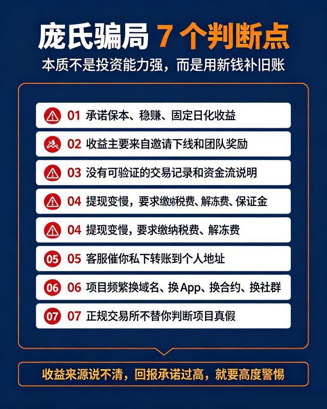 加密货币庞氏骗局是什么意思? 2026币圈案例与投资诈骗识别技巧