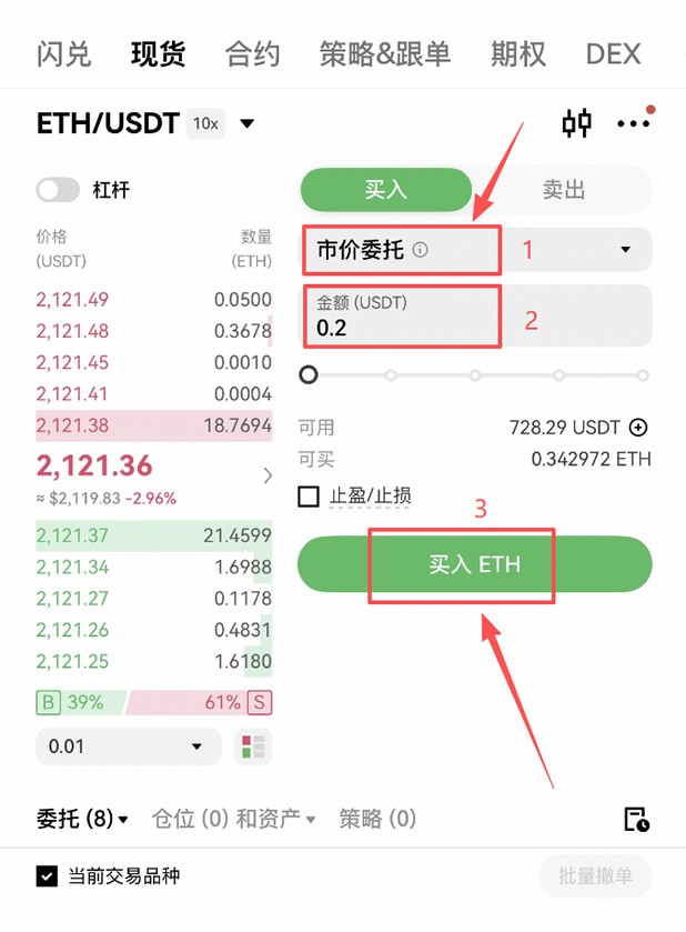 以太坊（ETH）是什么？与比特币的区别是什么？新手如何购买指南